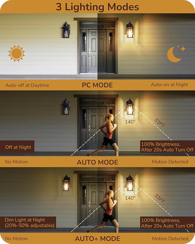 EDISHINE Outdoor Wall Lights with GFCI Outlet Motion Sensor Porch Light for House Dusk to Dawn Exterior Lighting Fixtures Waterproof Outdoor Wall Sconce for Patio Garage Black