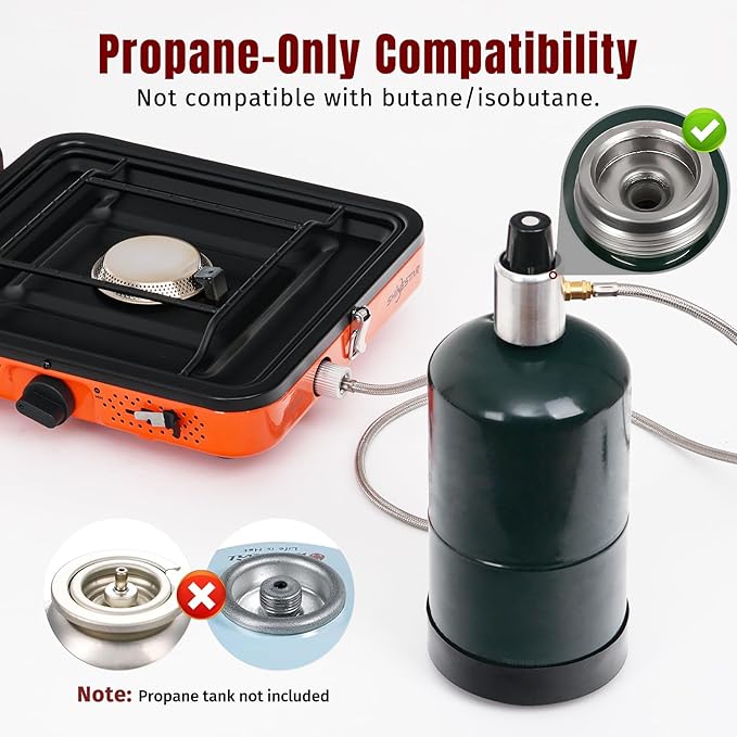 SHINESTAR 2 Burner Camping Stove with Windshield 17000 BTU Portable Propane Camp Stove Foldable Gas Stove for Camping Outdoor Cooking RV Trips or Emergencies