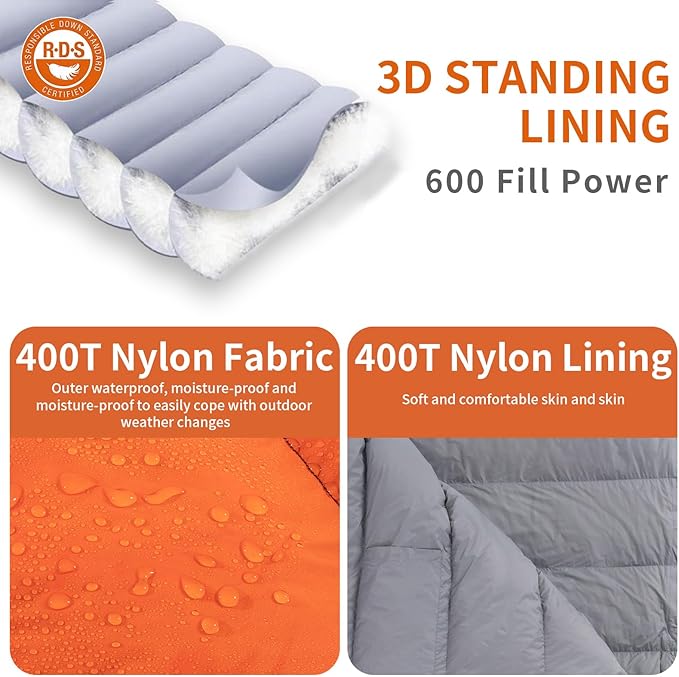 Ultralight Down Sleeping Bag for Adults - 600 Fill Power Cold Weather Backpacking Camping Hiking