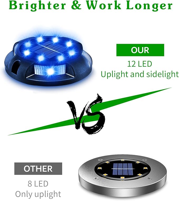 Biling Solar Pathway Lights Outdoor Uplight Sidelight 12 Packs Blue Bright Solar Ground Lights Waterproof for Yard Walkway Garden Halloween Decorations