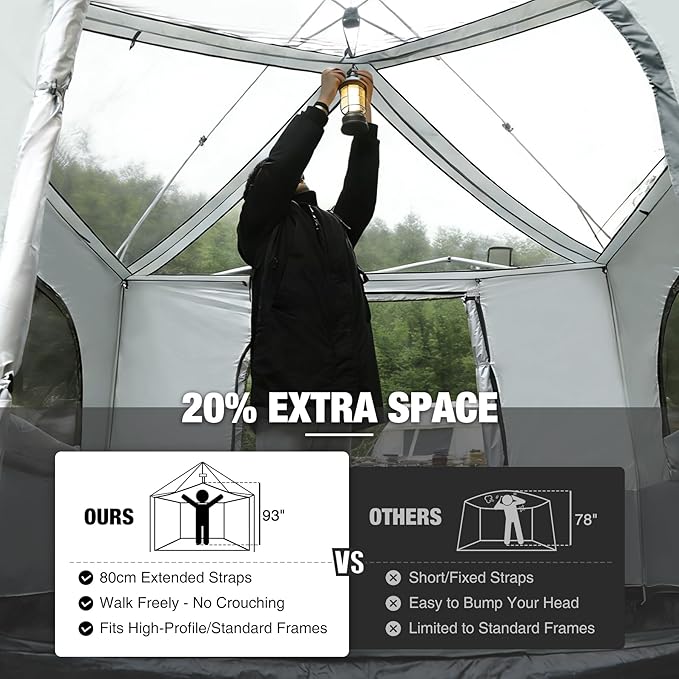 REDCAMP Canopy Camping Tent for Pop Up Canopy Tent Inner Tent Converts Straight Leg 10'x10' or 10'x20' Canopy into Camping Tent Fits 4-6 Person(Frame/Shelter NOT Included)
