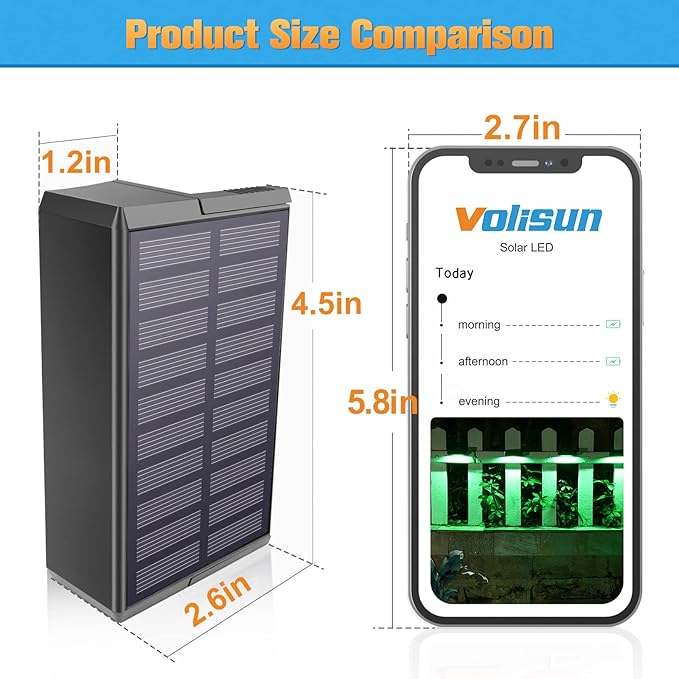 VOLISUN 12-Pack 1800mAh Outdoor Solar Fence Lights - Waterproof LED Color Glow for Step Railing Wall Stairs