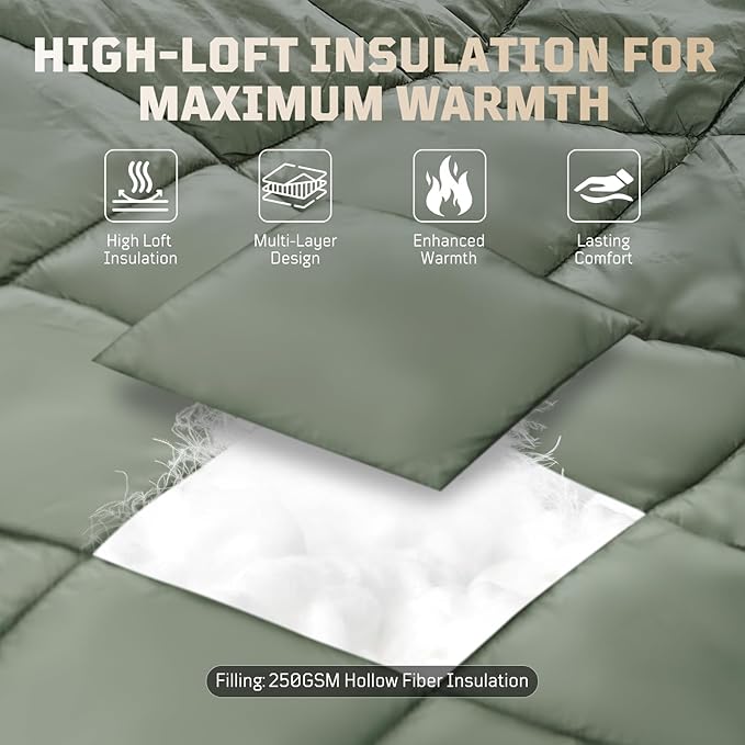Camping Blanket - Packable Ultra Warm and Lightweight with Snap Button Backpacking Quilt for Sleeping Outdoors Travel and Indoor Use - Olive Green