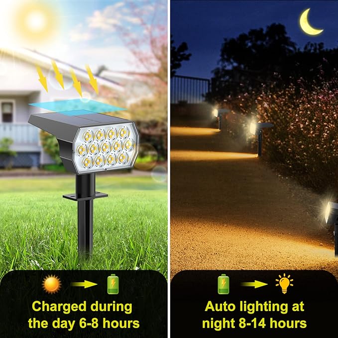 Solar Spot Lights Outdoor 8 Pack IP65 Waterproof Solar Landscape Spotlights with 65 LEDs 3 Lighting Modes Solar Garden Lights for Yard Pathway House Driveway (Warm White)