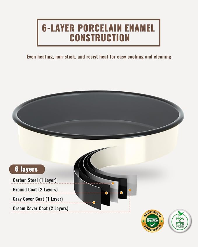 Enamel Round Roasting Pan Set Baking Dish 4-Pack 9/10/12/14 Inch High Temperature Resistance Bakeware for Pizza Chicken Oven Dishwasher Safe Valentine Mother's Day Gift for Wife &amp Mom Cake Pan
