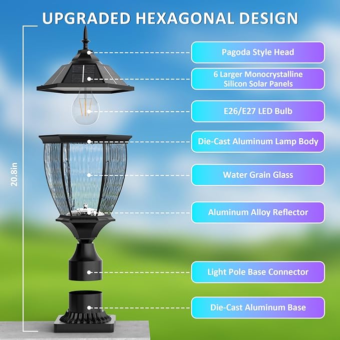 Solar Lamp Post Lights Outdoor Waterproof with Pier Mount Base 20 H Large Aluminum Outside Solar Lights for Yard Dusk to Dawn Outdoor Column Lights for Garden Pathway Patio(1 Pack)