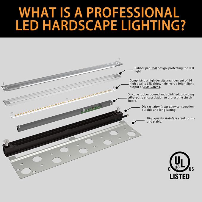 8-Pack UL Listed LED Hardscape Lighting 12 Inch Retaining Wall Lights 9W 3000K Landscape Lighting Die-cast Aluminum Housing Paver Wall Lights Low Voltage 12V AC/DC