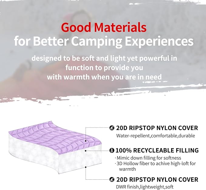 zzlamb Camping Blanket for Cold WeatherOutdoor Puffy Blanket Portable Down AlternativeWindproof Warm Cloak with SnapsCozy Quilt Backpacking Picnic RV Travel Plane Car Hammock Beach Climbing