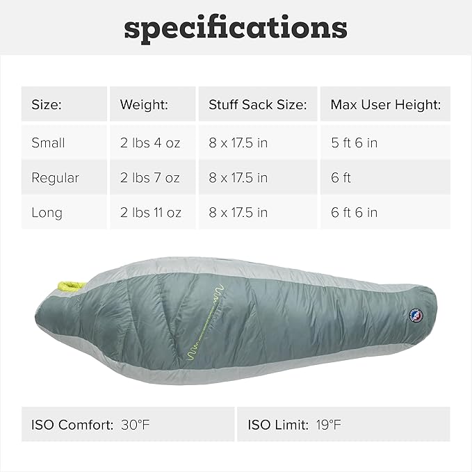 Big Agnes Womens Sidewinder SL 650 DownTek Sleeping Bag