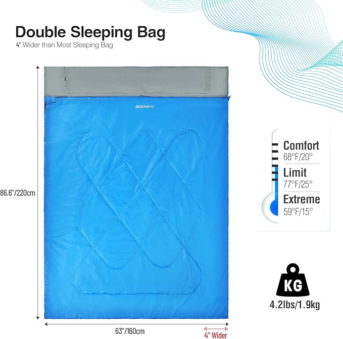 REDCAMP Ultra Lightweight Sleeping Bag for Backpacking Hiking Comfort for Adults Warm Weather with Compression Sack