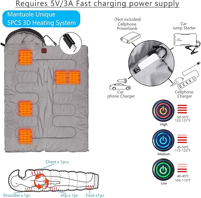 Rectangular Heated Sleeping Bag Envelope Style 5pcs Multi USB Power Support Heating Pads Operated with Battery Power Bank or Other USB Power Supplies Envelope-Black-3D Heating
