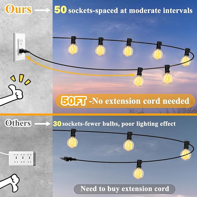 Afirst White Outdoor String Lights 50FT with 53 Glass Bulbs Waterproof Patio Lights for Wedding Home Garden Backyard Party