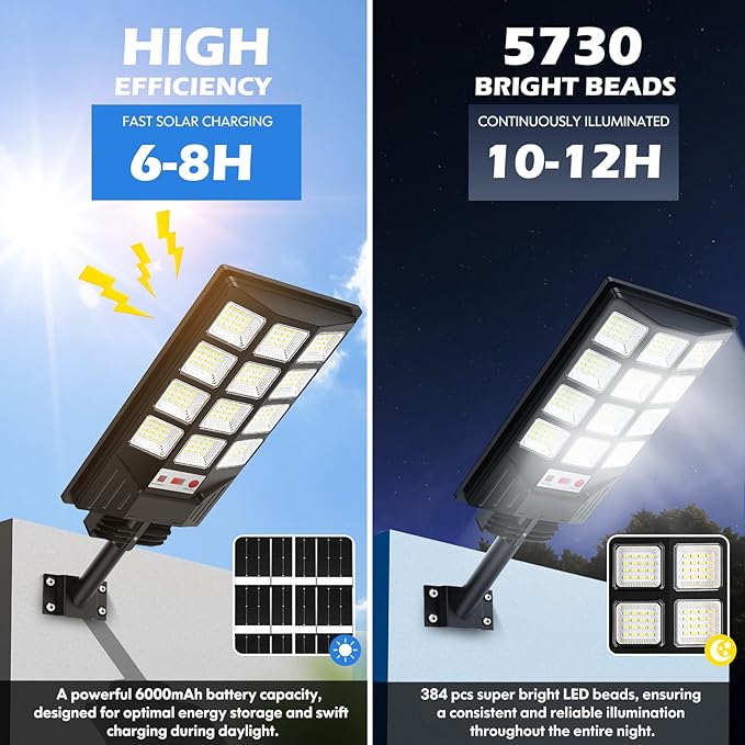 Brightever 4-Pack Solar Street Light Outdoor Waterproof Motion Sensor Solar Powered Light Dusk to Dawn LED Solar Parking Lot Flood Light for Outside Yard Garden Path