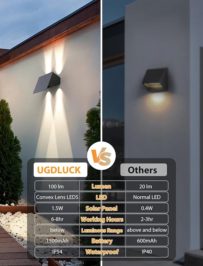 Solar Fence Lights12Pack Solar Lights Outdoor Warm White Up &amp Down Wall Lights Waterproof 100 Lumens Dusk to Dawn Solar Powered Fence Light for Outside/Backyard/Pool/Railing/Patio/Porch/Step