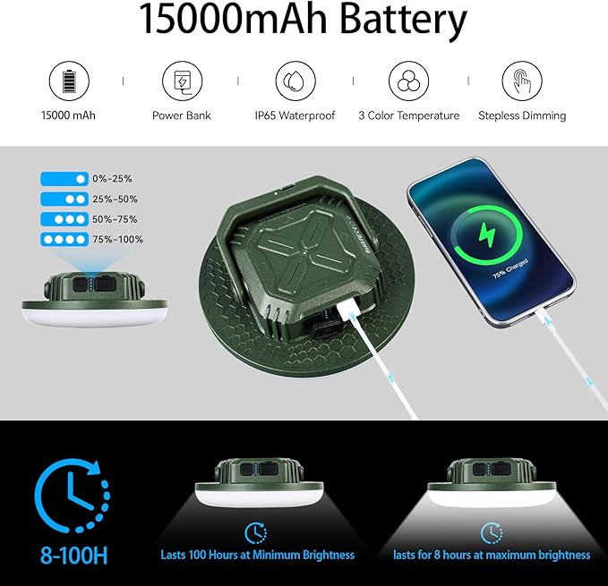 VAVOFO 15000mAh 4000LM LED Camping Lantern Rechargeable 3 Lighting Modes Portable Tent Light with Magnet IP65 Waterproof Hanging Light for Emergencies Power Outages Hurricane(Green)