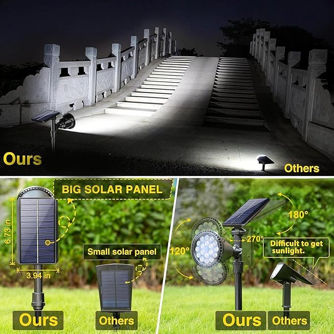 ROSHWEY Solar Outdoor Lights Waterproof Solar Yard Lights 600LM Spot Light Outdoor for Tree Pathway Walkway Driveway Patio (Cool White 4Pack)