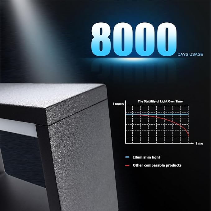Modern Outdoor Wall Light LED Up Down Wall Mount Lights Modern Exterior Light Fixture Porch Front Door Garden Yard Patio Waterproof Aluminum Cool Black 3000K 7.5W