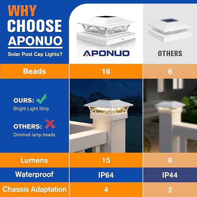 APONUO Solar Post Cap Lights 6 Pack - 4x4 5x5 6x6 Fence Post Lights Auto On/Off Waterproof IP64 2-Mode (Warm/Cool White) Deck Patio Yard Solar Light for Wood &amp Vinyl Posts White