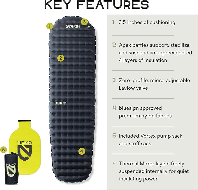 Nemo Equipment Tensor Extreme Conditions Sleeping Pad - Regular Mummy (72 x 20) - Black/Birch Bud/Citron