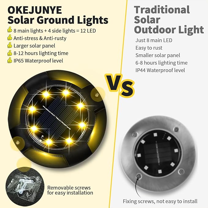 Solar Ground Lights Outdoor Waterproof 8 Pack 12 LEDs Solar Garden Disk Lights Landscape Lighting for Outside Pathway Deck Yard Patio Lawn Driveway Walkway Deco (Warm Lights)