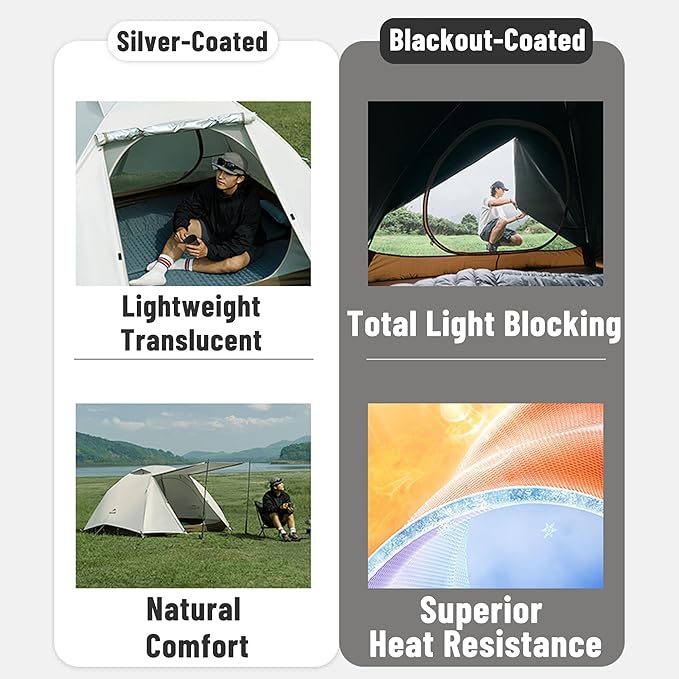 Naturehike Cloud River Tent [2025 Upgrade] - 2-3 Person Lightweight Backpacking Tent Black Coating for Sun Protection Windproof &amp Rainproof Easy Setup for Camping Hiking Travel Double Layer Te