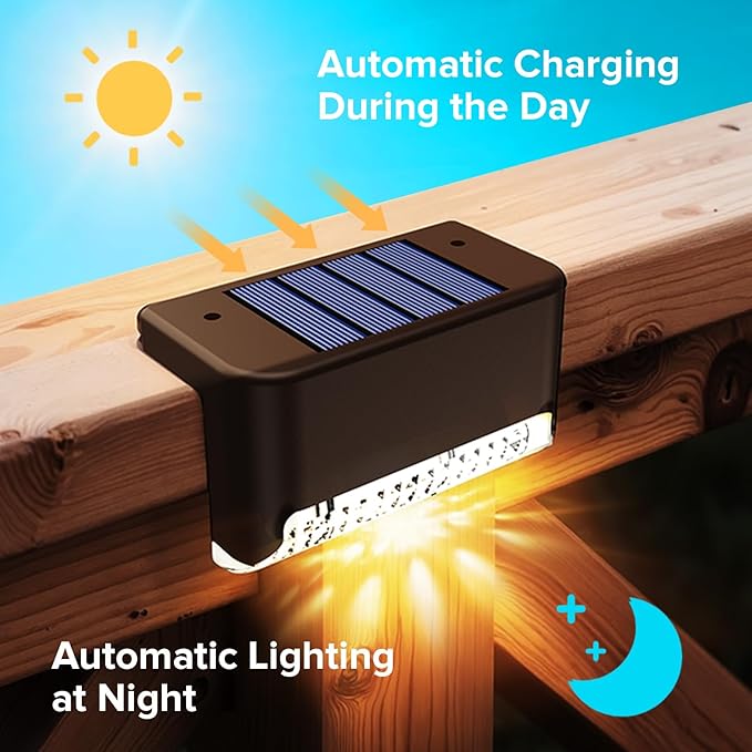 JJX Solar Lights Outdoor 20 Pack Solar Fence Lights Deck Light for Patio Outdoor Decor Fence Light Solar Powered for Stairs Step Railing and Yard (Warm White)
