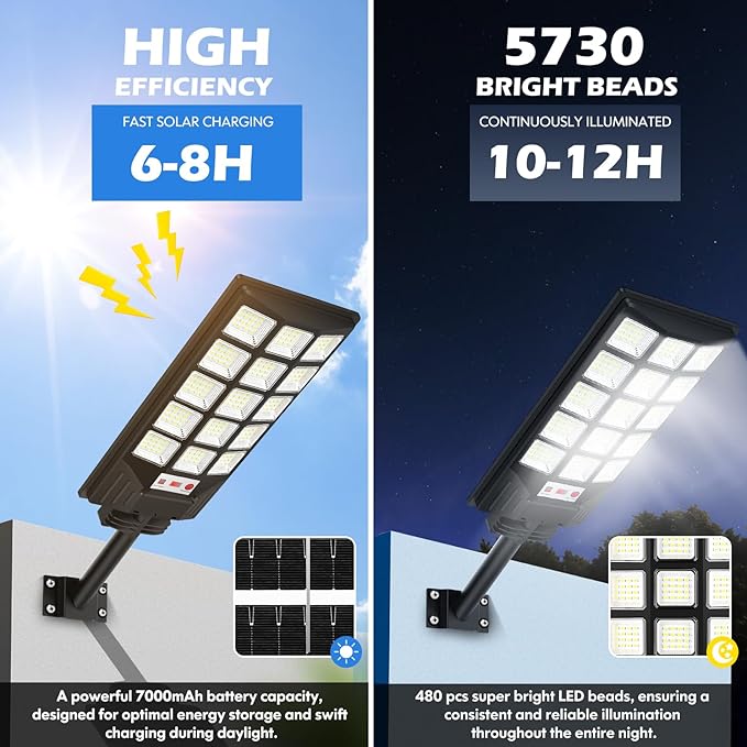 Solar Street Lights Outdoor Waterproof 25000LM 8500K Motion Sensor Solar Powered Flood Lights with Remote Control Dusk to Dawn Parking Lot Lights for OutsideYard Garden 2-Pack