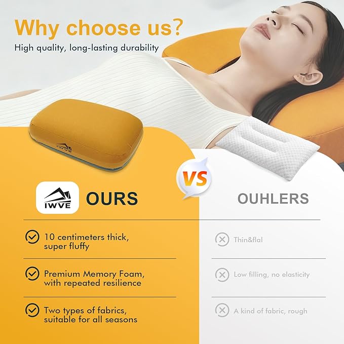 Thick Camping Memory Foam Pillow Compressible &amp Ultralight Travel Pillow for Backpacking - Ergonomic Neck &amp Lumbar Support for Side Sleepers Compact for Hiking Car Airplane