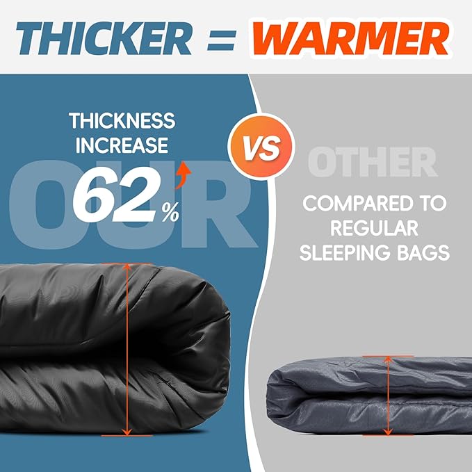 MEREZA 0 Degree Winter Sleeping Bag for Adults Kids with Pillow Cold Weather Sleeping Bag for 4 Season Camping Hiking Backpacking Sleeping Bags for Big and Tall