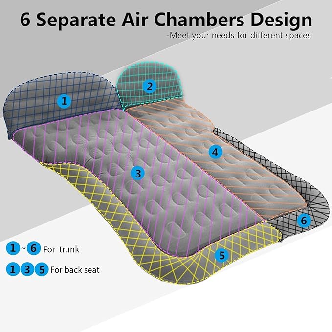 Car Mattress for Subaru Forester VI 2024 2025 2026 Portable Multifunctiona Outdoor Travel Nflatable Bed with Air Pump and Storage Bag AccessoriesBlue
