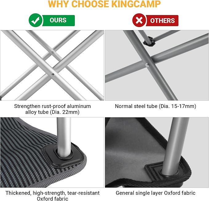 Kingcamp Aluminum Hard Armrest with Cup Holder Portable Padded Deluxe Chair with Carry Bag Heavy Duty Supports 300 lbs for Outdoor Black