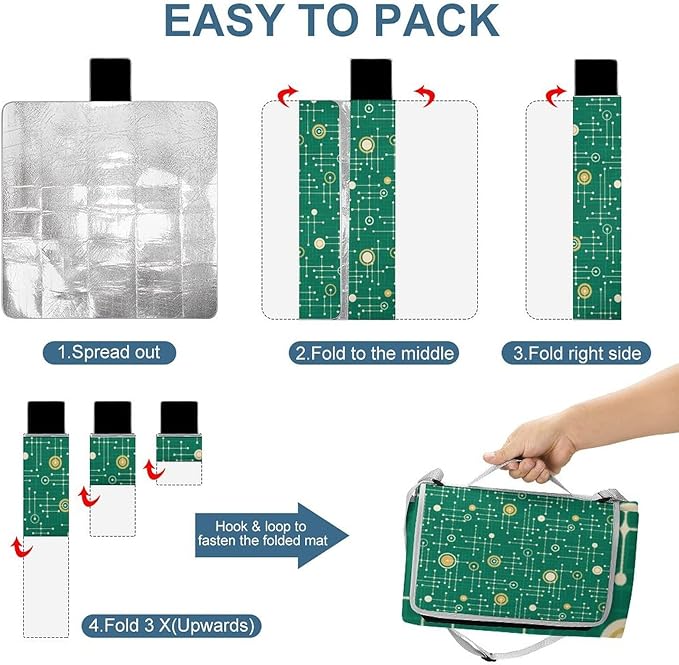 Colorful Retro Mid Century Modern Atomic Pattern Waterproof Outdoor Picnic Blanket Sandproof Beach Mat for Camping Hiking Grass Travelling
