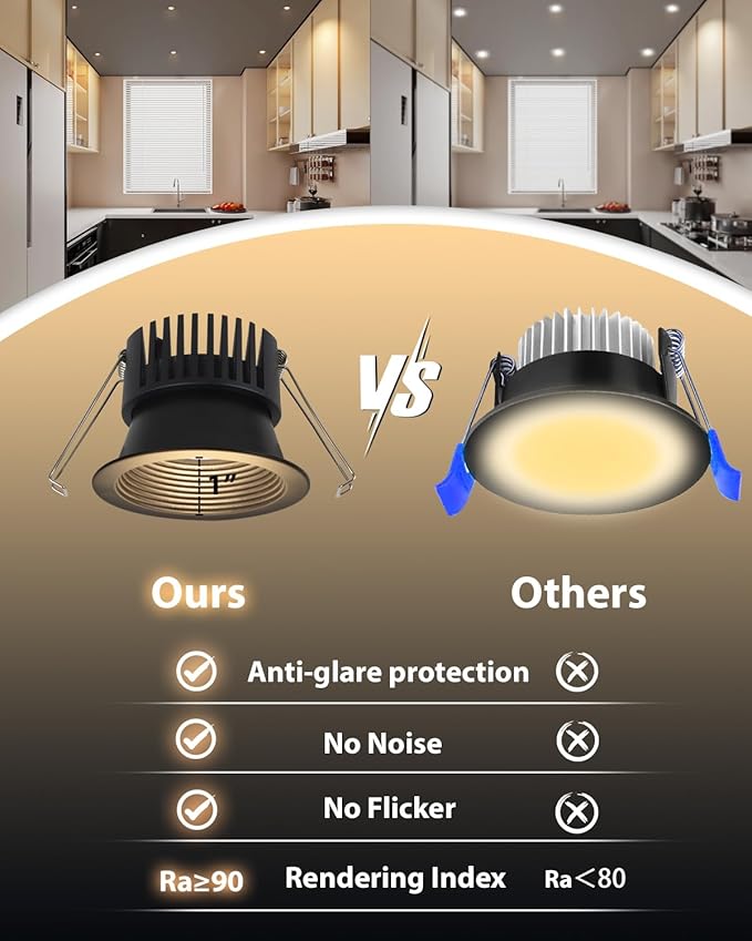 Adetu 3 Inch 5CCT Black Anti-Glare LED Downlight with Junction Box 2700K/3000K/4000K/5000K Selectable CRI90+ 12W COB 1160LM IP65 Waterproof Dimmable-ETL and Energy Star Certified (Black6 Pack)