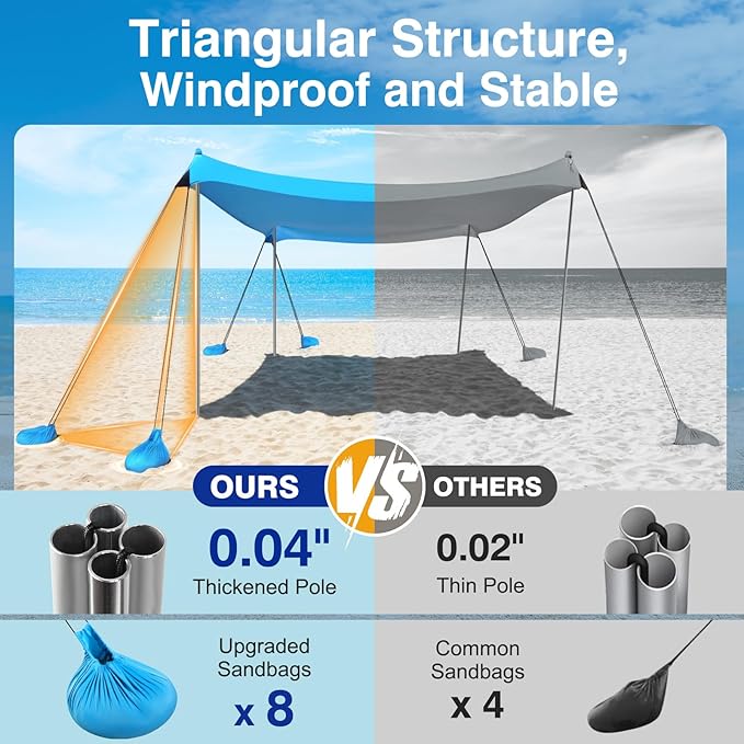 Rhino Valley Beach Tent Shade Canopy UPF50+ Protection 8 Sandbags 4 Stability Poles Outdoor Sun Shelter Umbrella for Sand Camping Fishing Essentials
