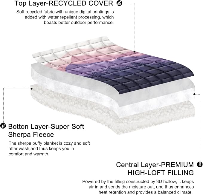 zzlamb Outdoor Camping Blanket with Sherpa LiningPuffy Thick Camp Quilt for SleepingPackable Warm Wearable Fleece Blankets for Cold WeatherTravelingBackpackingPicnicsBeachStadium 52x75in