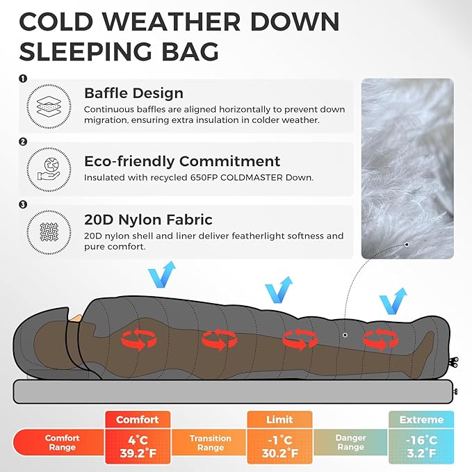 ATEPA 3-in-1 Hybrid Down Sleeping Bag for Adults Lightweight 3 Season Wearable Backpacking Sleeping Bag with Pad Attachment &amp Compact Compression Sack for Spring Summer Fall Car Camping 30°F 45°F