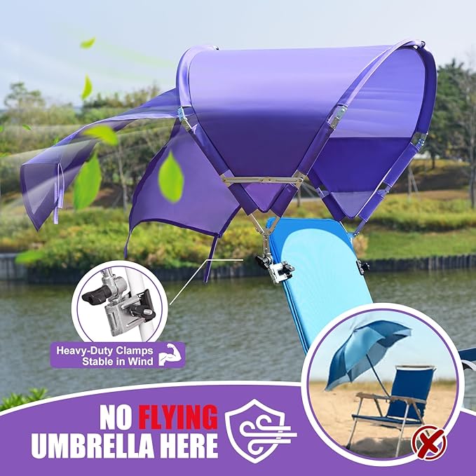 Universal Chair Umbrella Canopy UPF 50+ Chair Sun Shade Attachment with Adjustable Clamp Fits Most Brands’ Beach Camping Lawn Wheelchair Tanning Zero Gravity Lounge Fishing Chairs Patented