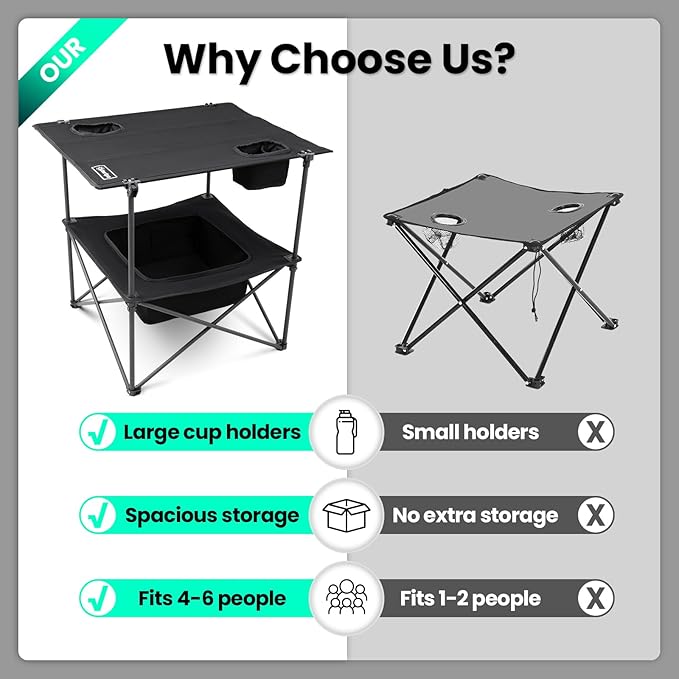 Folding Camping Table Portable Outdoor Picnic Table Rectangular Lightweight Camp Table with Storage Cup Holder and Carry Bag for Barbeque Beach Camping and Tailgate
