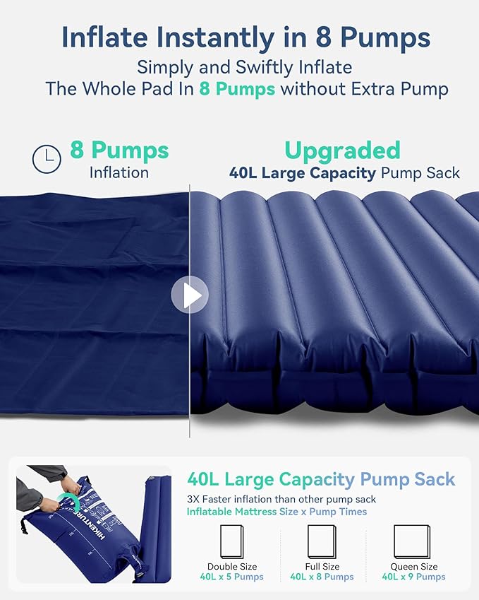 Hikenture Double Sleeping PadExtra Thick 3.75in Camping Mattress 2 PersonQueen Size Inflatable Air MatLightweight and Compactfor BackpackingCar CampingHikingTentCot(Navy Pumpsack)
