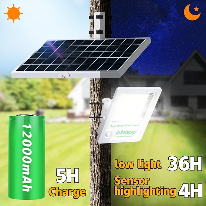 intelamp Solar Flood Lights Outdoor Waterproof Linkable 12000mAh 3000LM Motion Sensor Floodlight with Remote Control Sensor Case 16.4Ft Cable Dusk to Dawn Lighting Lamp for Street Outside House