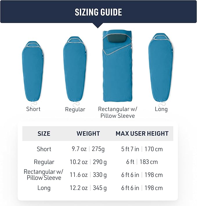 Sea to Summit Breeze Sleeping Bag Liner - Insect Shield