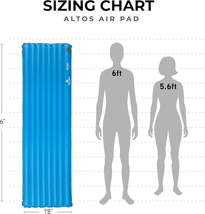 Teton Altos Inflatable Sleeping Pad Sleeping Mat for Camping Backpacking Hiking Budget Friendly and Durable