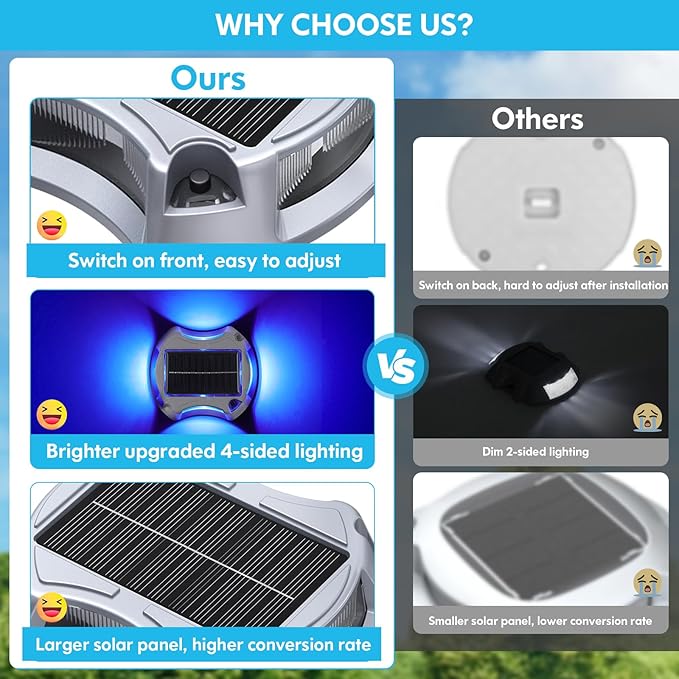 Bosceos Solar Driveway Lights Deck Dock Lights Outdoor 12 Pack 9 Colors in 1 Pathway Light Solar Powered Waterproof LED Marker Marine Light for Warning Driveway Sidewalk Pathway Walkway Step(RGB)