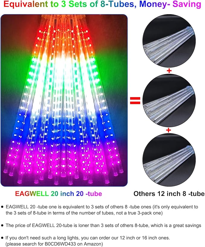 Christmas Meteor Shower Lights 20 in 20 Tube Automatic Changing Cascading Rain Lights with 12 Modes Waterproof Outdoor Xmas Decor for House Yard Wedding Party