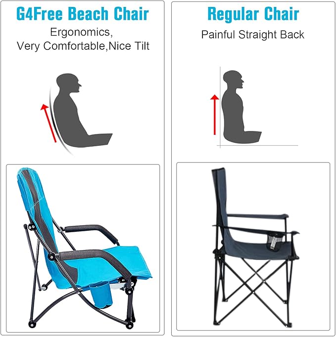 G4Free Low Sling Folding Beach Camping Chairs Compact Concert Lumbar Back Support with Carry Bag Blue