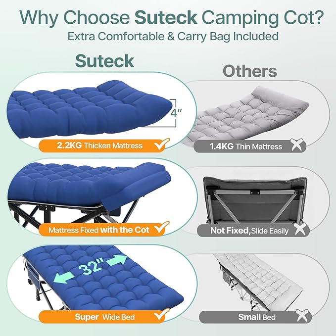 Suteck 32In XXL Folding Camping Cot 900LBS Heavy Duty Sleeping Cot with Pillow Mattress 1200D Double-Layer Oxford Portable Cot for Adults with Carry Bag for Home Office Nap Beach Travel