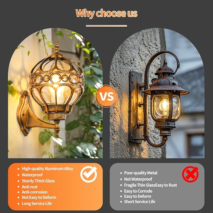 Globe Outdoor Wall Lights Fixtures Anti Rust Gold Sphere Porch Wall LightAluminum Waterproof Outside spherical hardwired Lights for House Patio Porch Backyard Garage Front Door No SensorGeneral