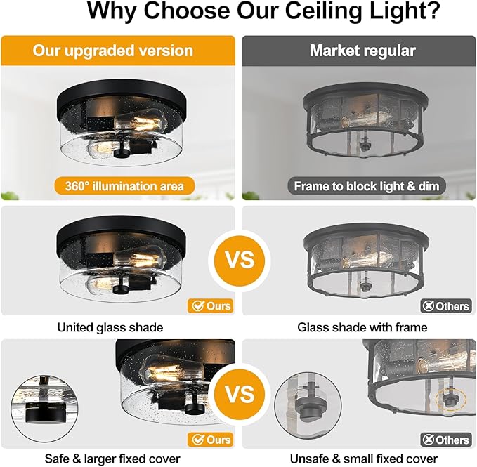 Black Flush Mount Ceiling Light Fixtures 2-Light Ceiling Mount for Farmhouse with Seeded Glass Lampshade Industrial Flush Mount Light Fixture Farmhouse for Hallway Kitchen Entryway and Foyer