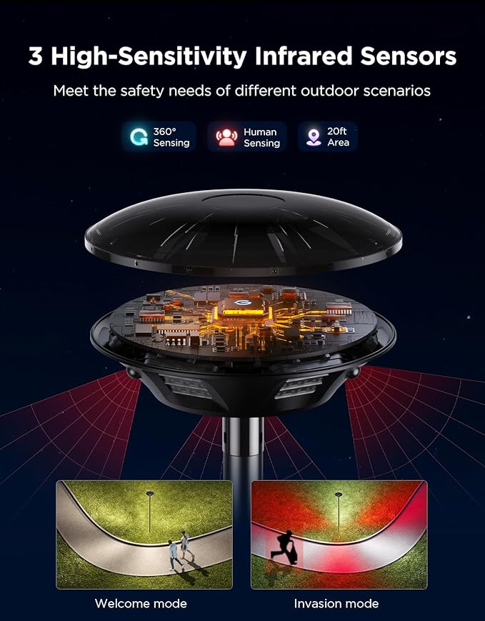 Govee Outdoor Lamp Post Lights 2000LM High White Brightness with 6 Zones RGBIC Lighting Effect for Halloween Decor Double Sensor Integrated IP66 Waterproof Work with Alexa Google Assistant