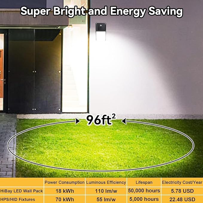 HiBay 4-Pack 18W Dusk to Dawn LED Wall Lights 1980LM 5000K Daylight IP65 Outdoor Porch Light Fixtures Eqv 60-100W HPS/HID Photocell Wall Pack Outside Lighting for House AC 100-277V